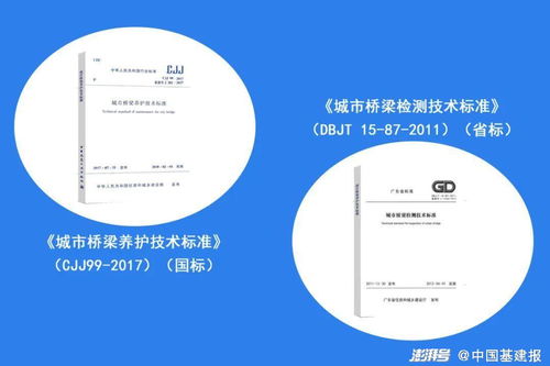 黑科技賦能橋梁安全 VR巡檢、自動(dòng)化監(jiān)測(cè)與物聯(lián)網(wǎng)技術(shù)的全方位守護(hù)