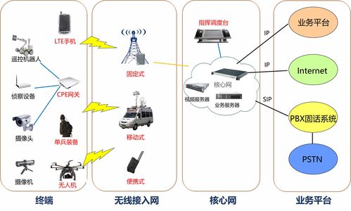 薛開安出席2019全球中小企業(yè)長(zhǎng)安大會(huì)籌備會(huì)，共話物聯(lián)網(wǎng)技術(shù)研發(fā)新篇章